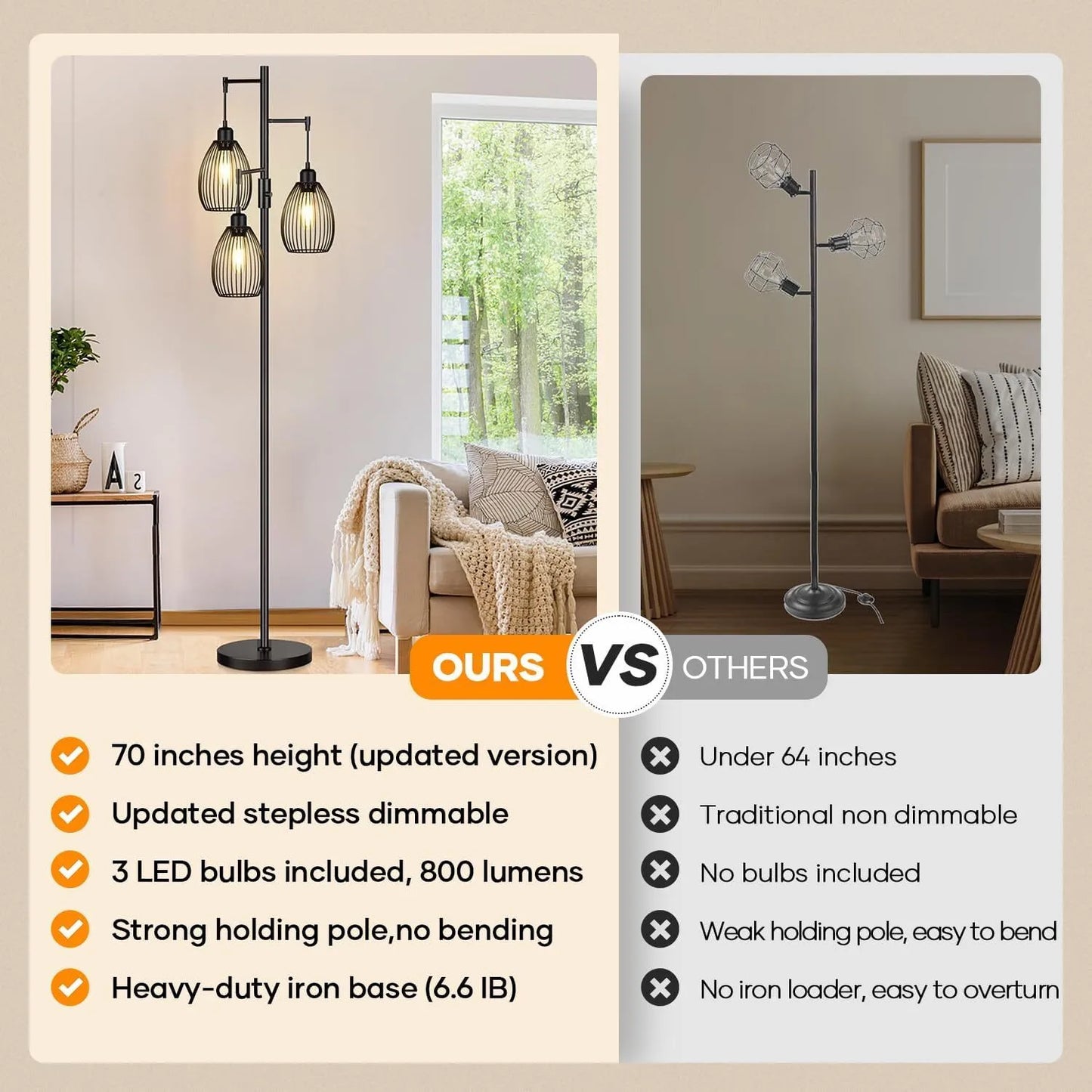Dimmable floor lamp
